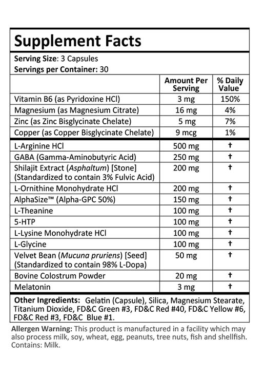 Nutrozol 677™